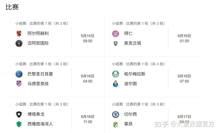 阿尔希拉尔重点培养年轻球员，展望未来世俱杯