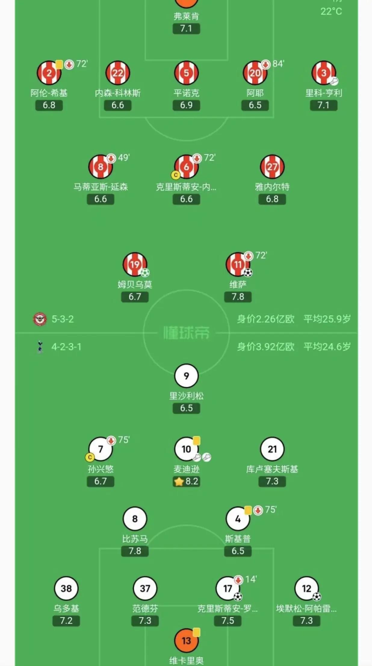 爱游戏体育-包含热刺25-26赛季完整赛程：上半程魔鬼三连赛，下半程连战曼市双雄的词条