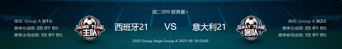 U21欧青赛！1-1，意大利逼平西班牙，20岁罗马悍将力挽狂澜救主的简单介绍