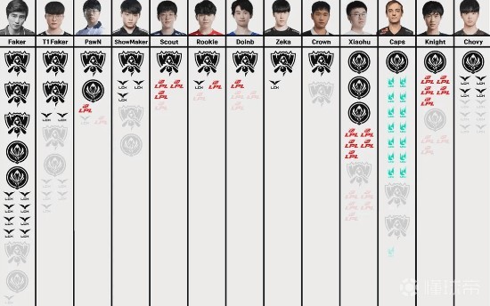 LOL-MSI：Duro机器人“神钩”精准如刀，GEN3-2击败AL挺进胜决的简单介绍