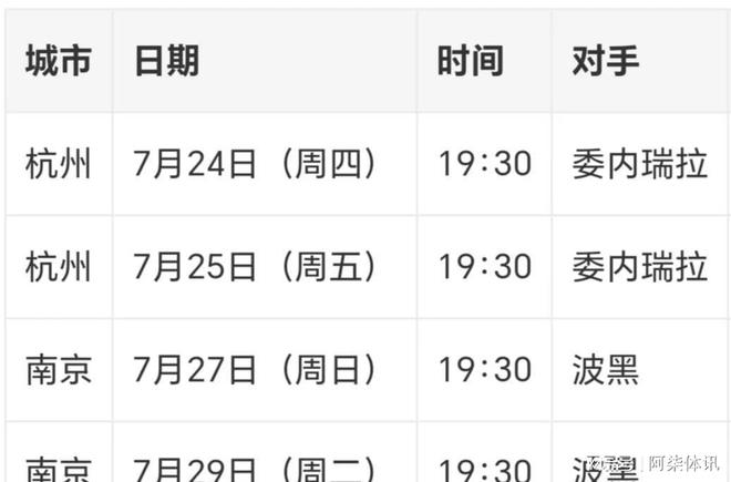 爱游戏体育-中国男篮欧洲拉练计划被打乱对手因签证问题比赛取消