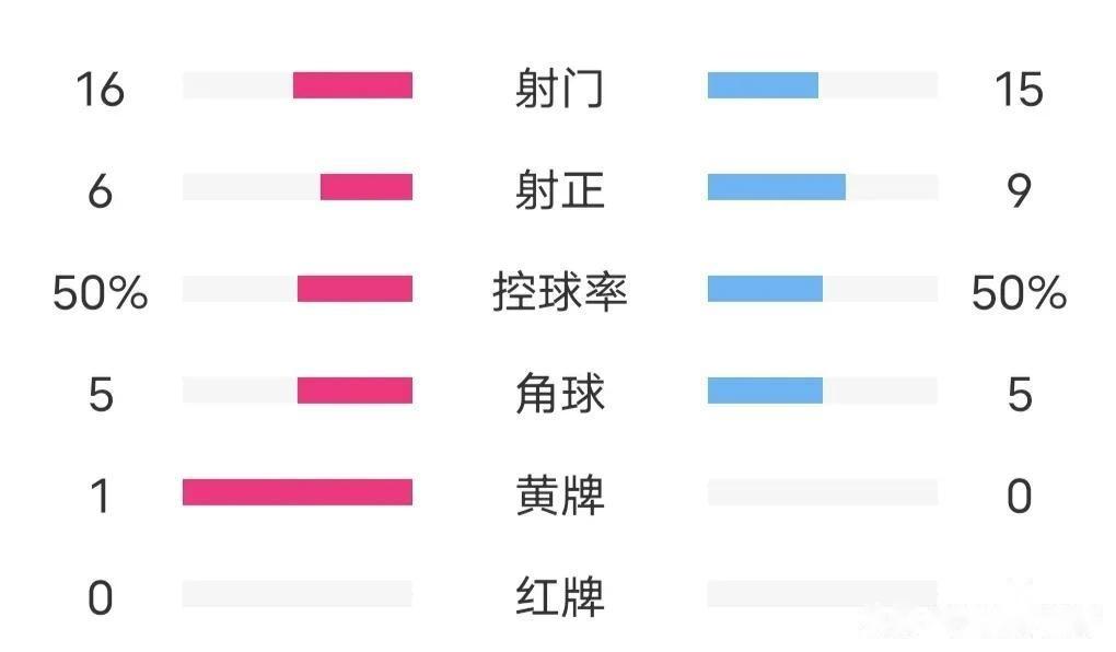 爱游戏体育-中甲第17轮前瞻广州豹vs大连鲲城鲲城锋线双煞阻击广的简单介绍