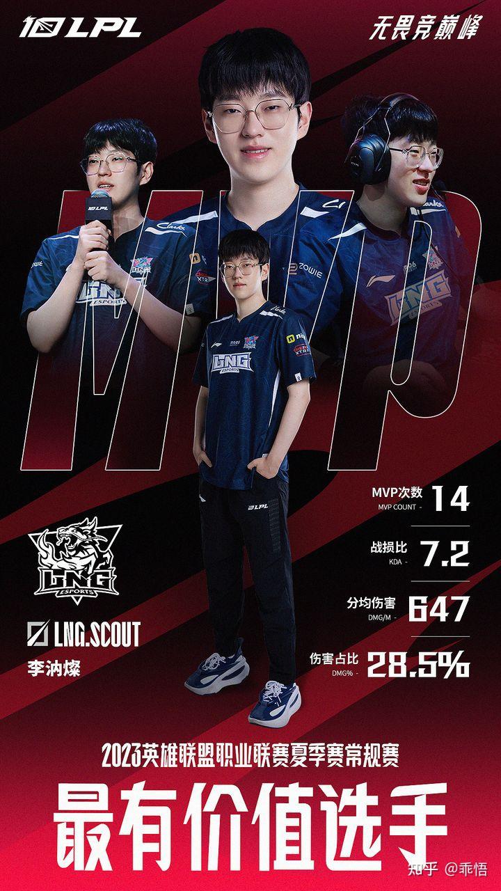 LPL“涅槃打野”彻底洗白！2连MVP带队取胜，赛后采访险些落泪