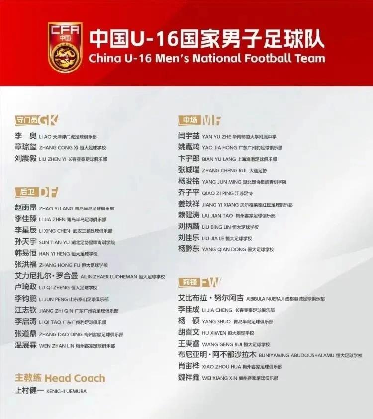 国足选帅消息：40多人报名，100％败率教练也想执教，的简单介绍