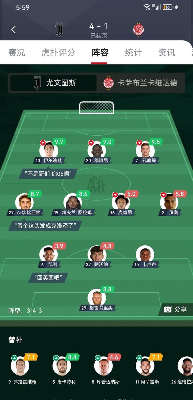 从未担心自己会离开尤文，世俱杯对我们来说非常重要的简单介绍
