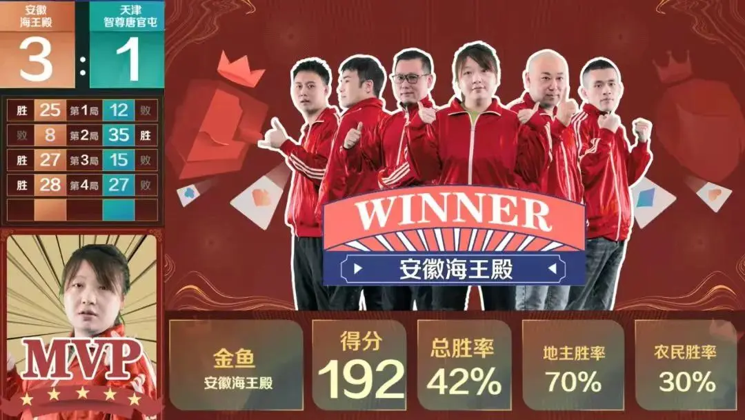 爱游戏体育-关于欧洲劲旅力压群雄，实现逆袭夺得金牌的信息