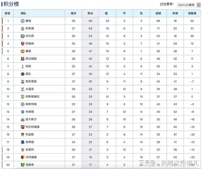 爱游戏体育-关于特内里费主场大胜，积分榜攀升的信息