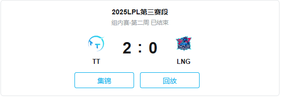 黑马乘风而起：球队逆袭当先的简单介绍