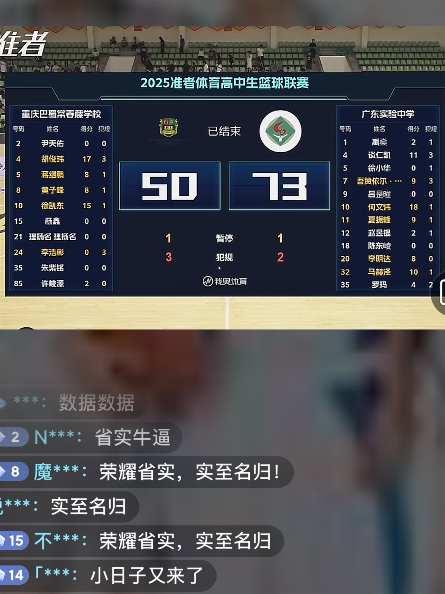 包含战绩震撼人心球队实力浮出水面的词条